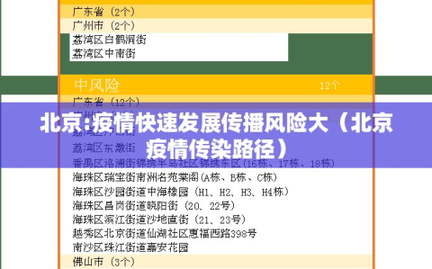 北京:疫情快速发展传播风险大（北京疫情传染路径）