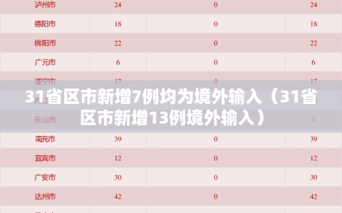 31省区市新增7例均为境外输入（31省区市新增13例境外输入）