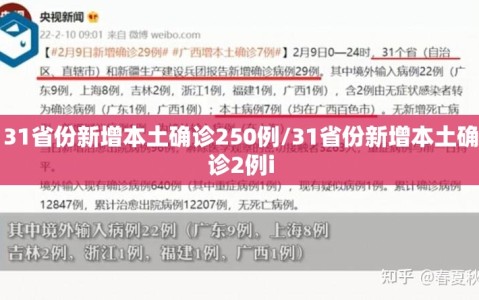 31省份新增本土确诊250例/31省份新增本土确诊2例i