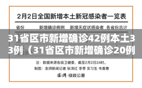 31省区市新增确诊42例本土33例（31省区市新增确诊20例 含本土8）