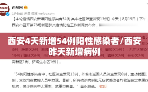 西安4天新增54例阳性感染者/西安昨天新增病例