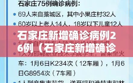 石家庄新增确诊病例26例（石家庄新增确诊病例26例是哪里的）