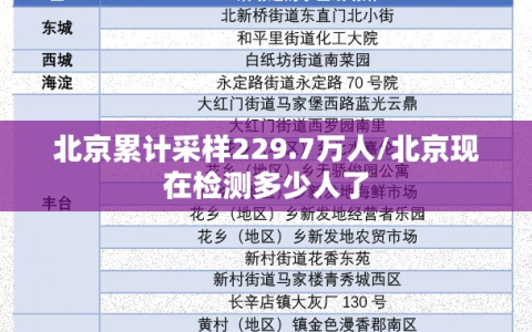 北京累计采样229.7万人/北京现在检测多少人了