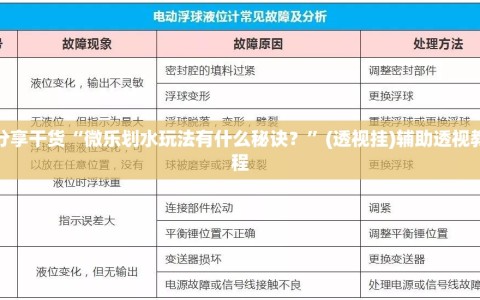 分享干货“微乐划水玩法有什么秘诀？”(透视挂)辅助透视教程