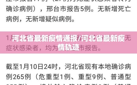 河北省最新疫情通报/河北省最新疫情轨迹