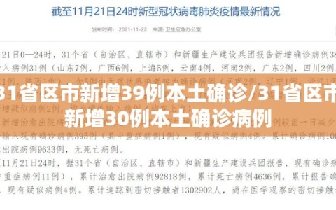 31省区市新增39例本土确诊/31省区市新增30例本土确诊病例