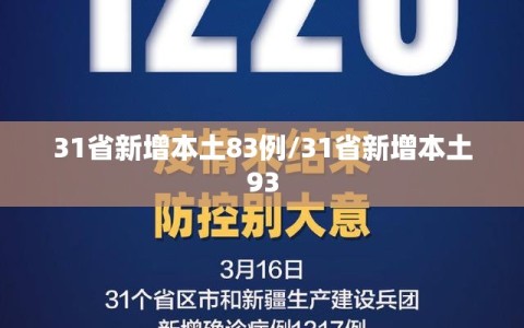 31省新增本土83例/31省新增本土93